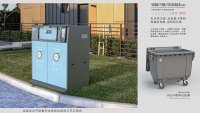 YD-1660单桶660L智能垃圾桶回收箱垃圾箱房